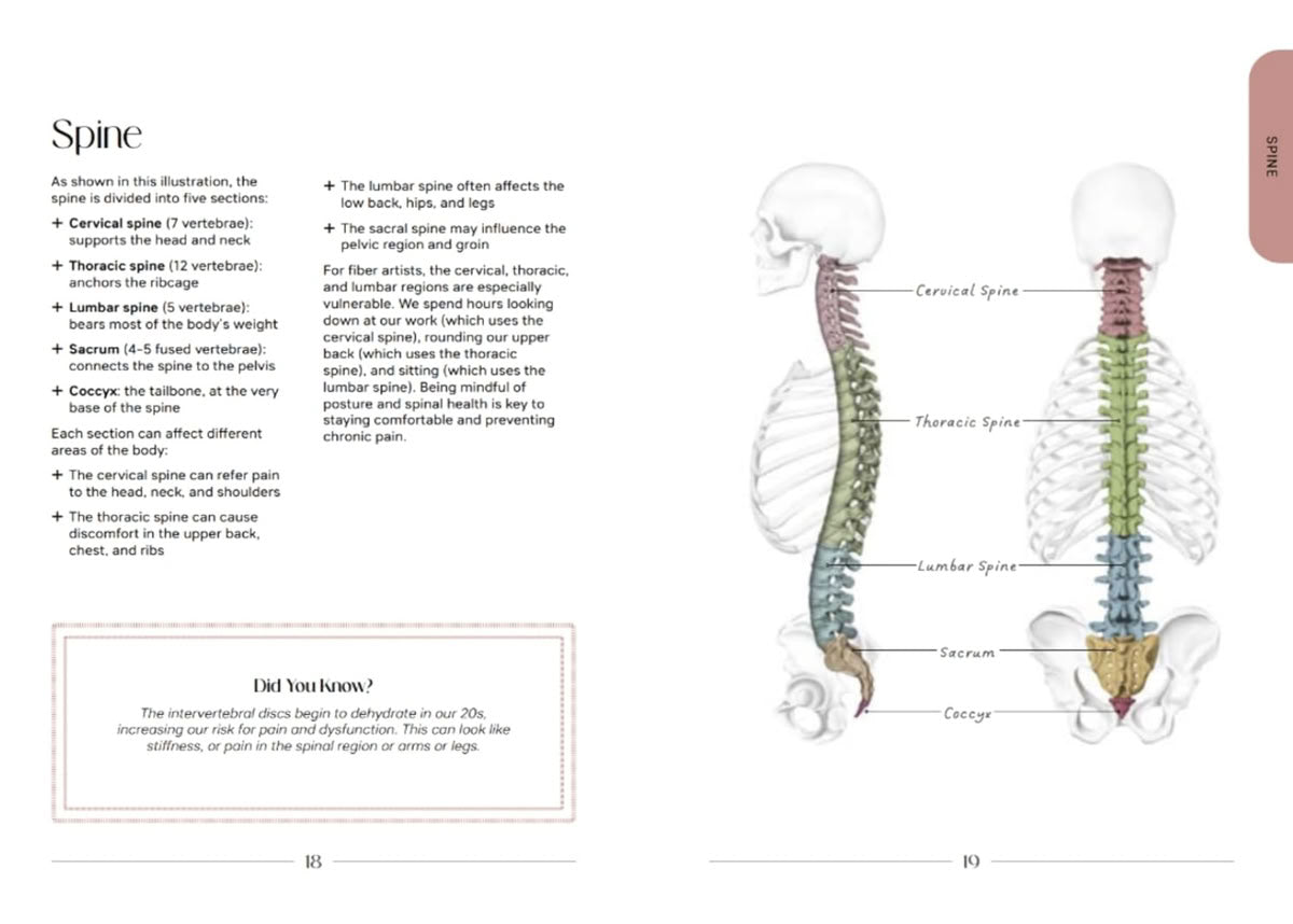 Craft Without Pain – pattern book – view 8