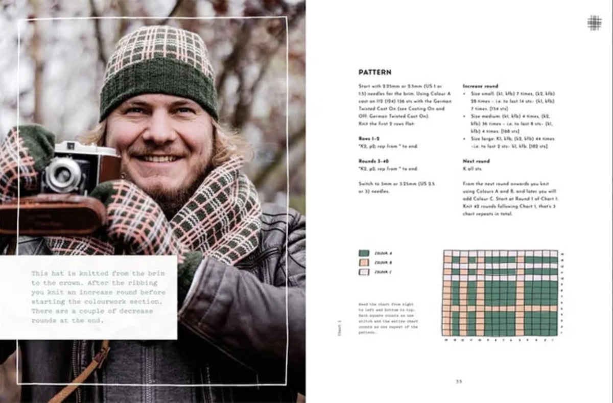 Colorwork Knitting from Head to Toe by Carmen Jorissen – pattern book – view 7