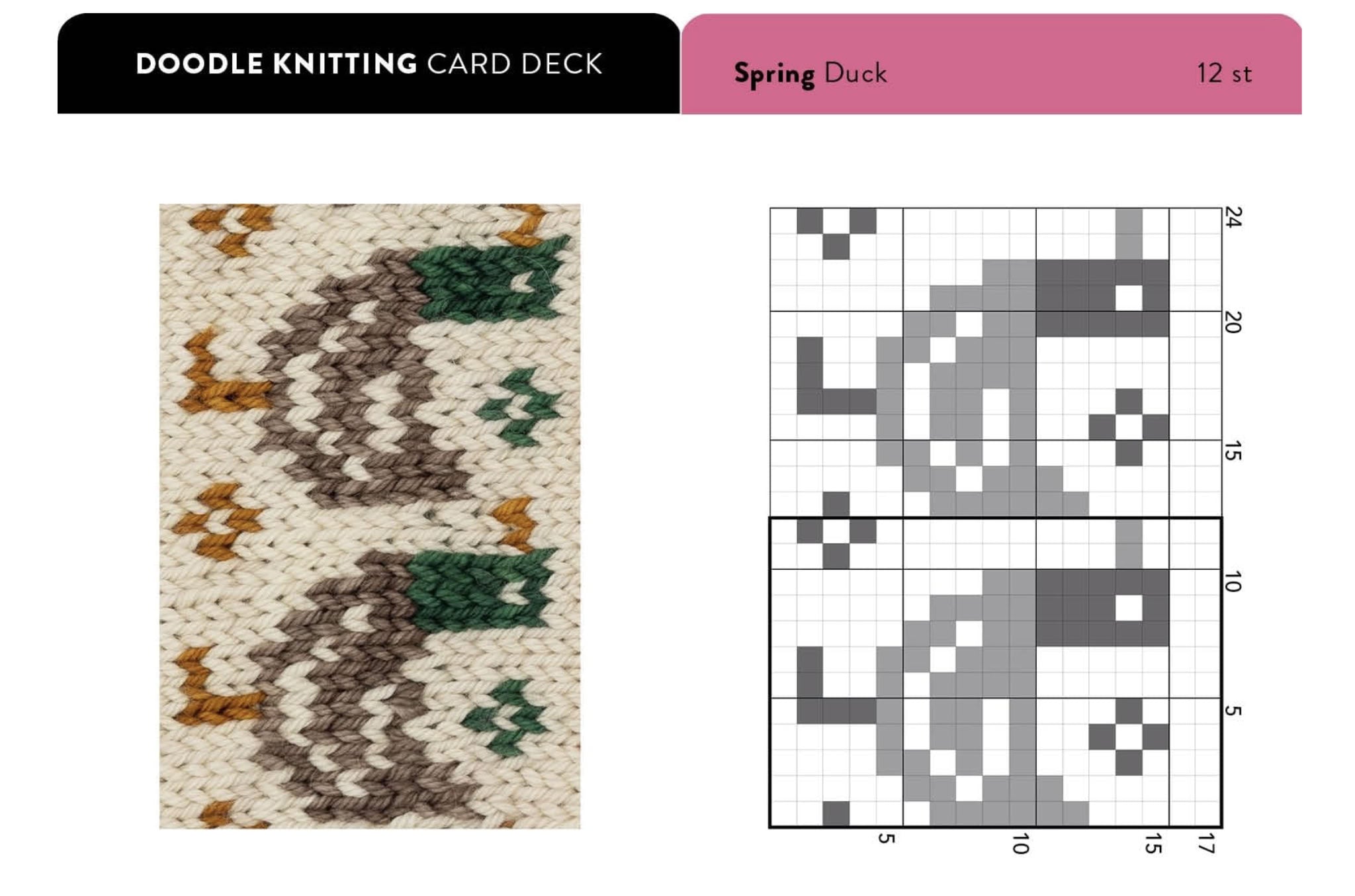 Doodle Knitting Card Deck: 200 mix & match motifs – pattern book – view 5