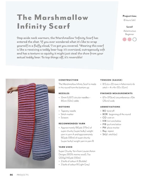 How to Start Knitting – pattern book – view 7