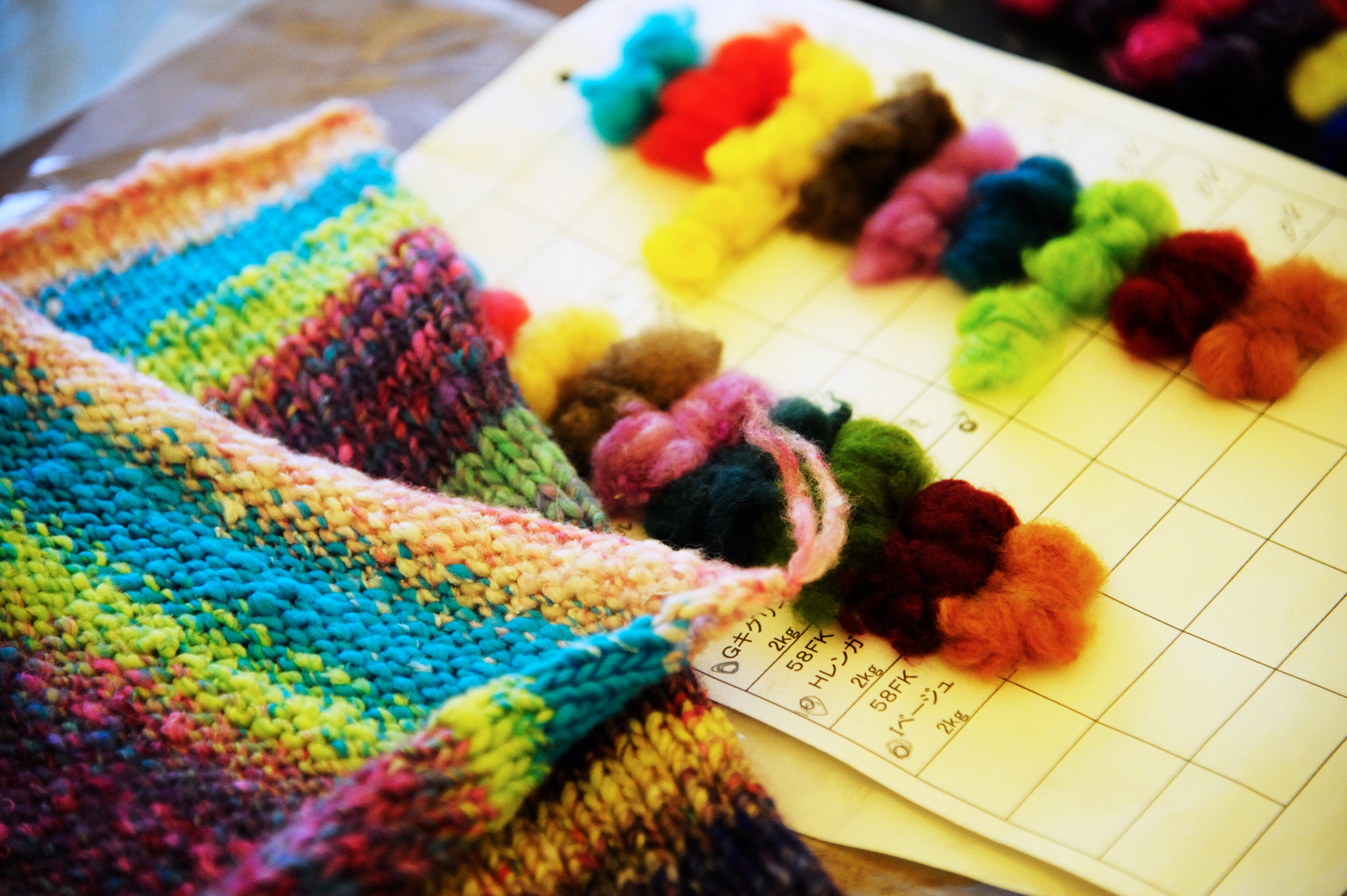 Noro Yarn
