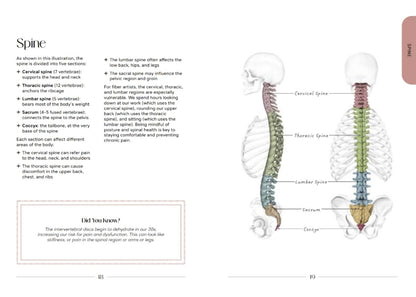 Craft Without Pain – pattern book – view 8