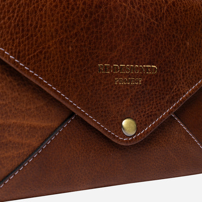 Project 123 Interchangeable Needle Case — Re:Designed — Walnut