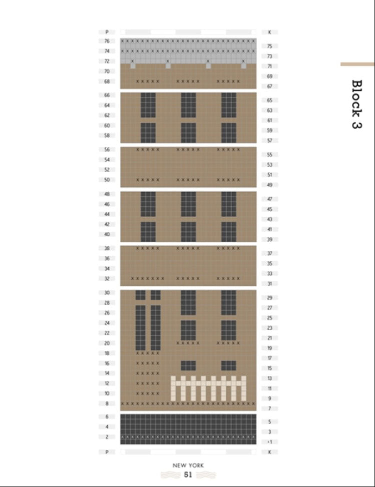 Knit the City: Building Blocks – knitting pattern book – view 3